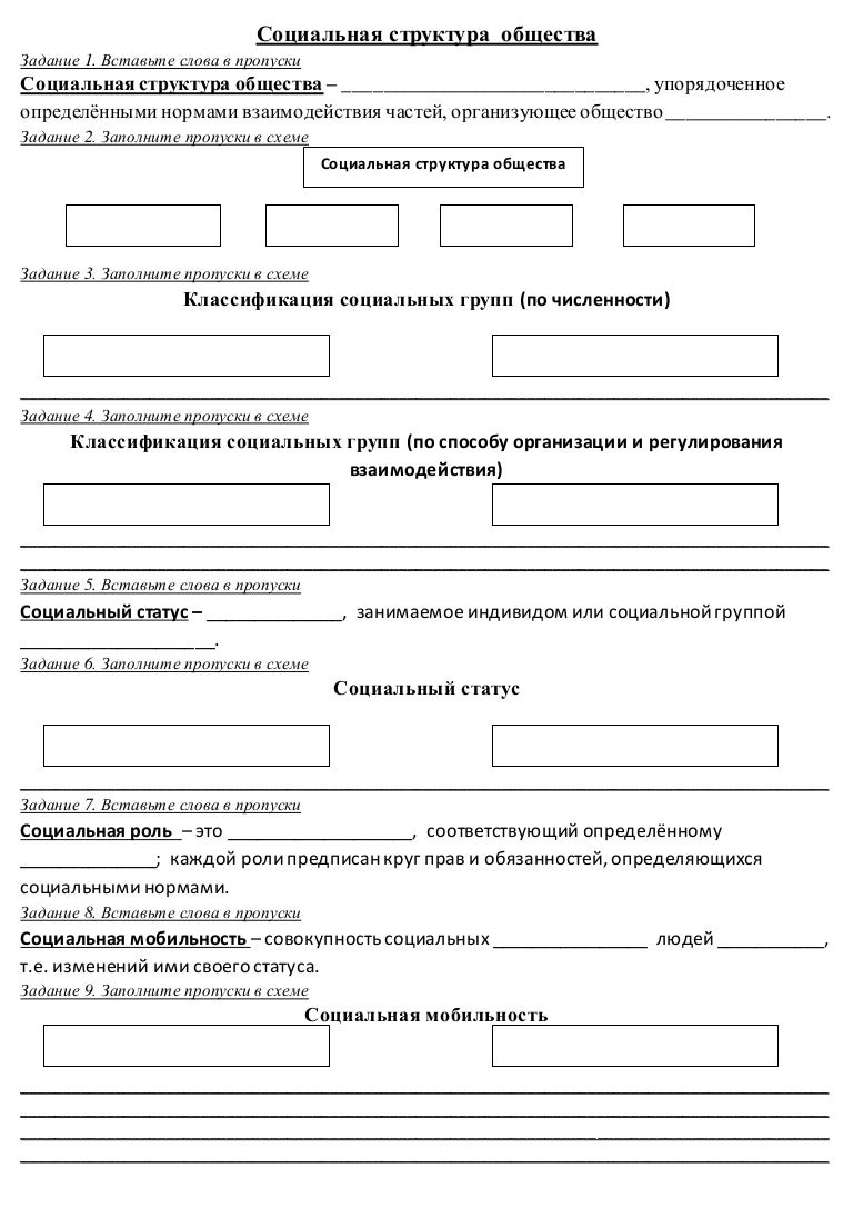 Виды социальной мобильности схема фото 741